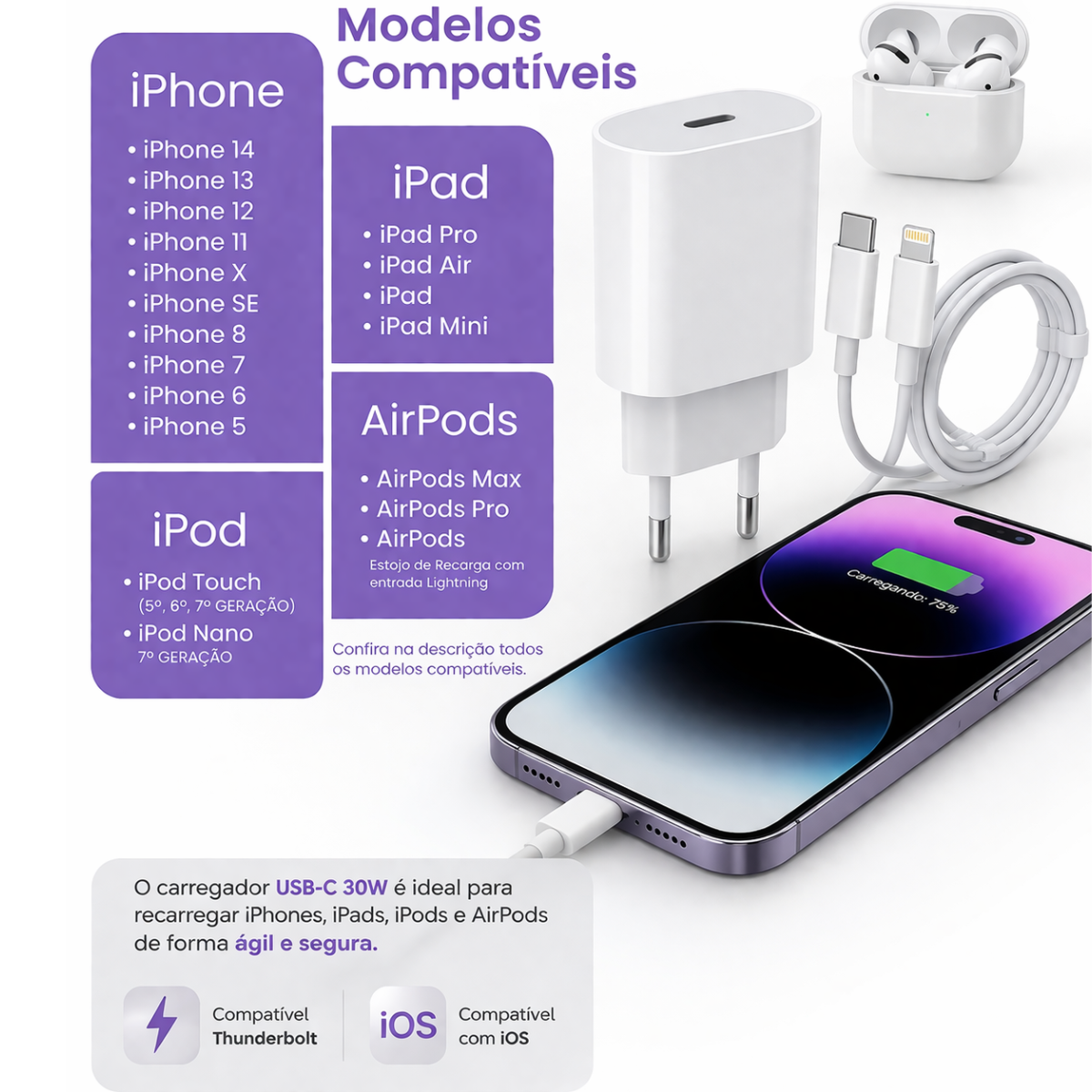 Carregador 30w Hmaston Lightning Tipo-c iPhone Completo branco
